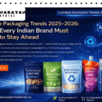 Flexible Packaging Trends 2025-2026: What Every Indian Brand Must Know to Stay Ahead