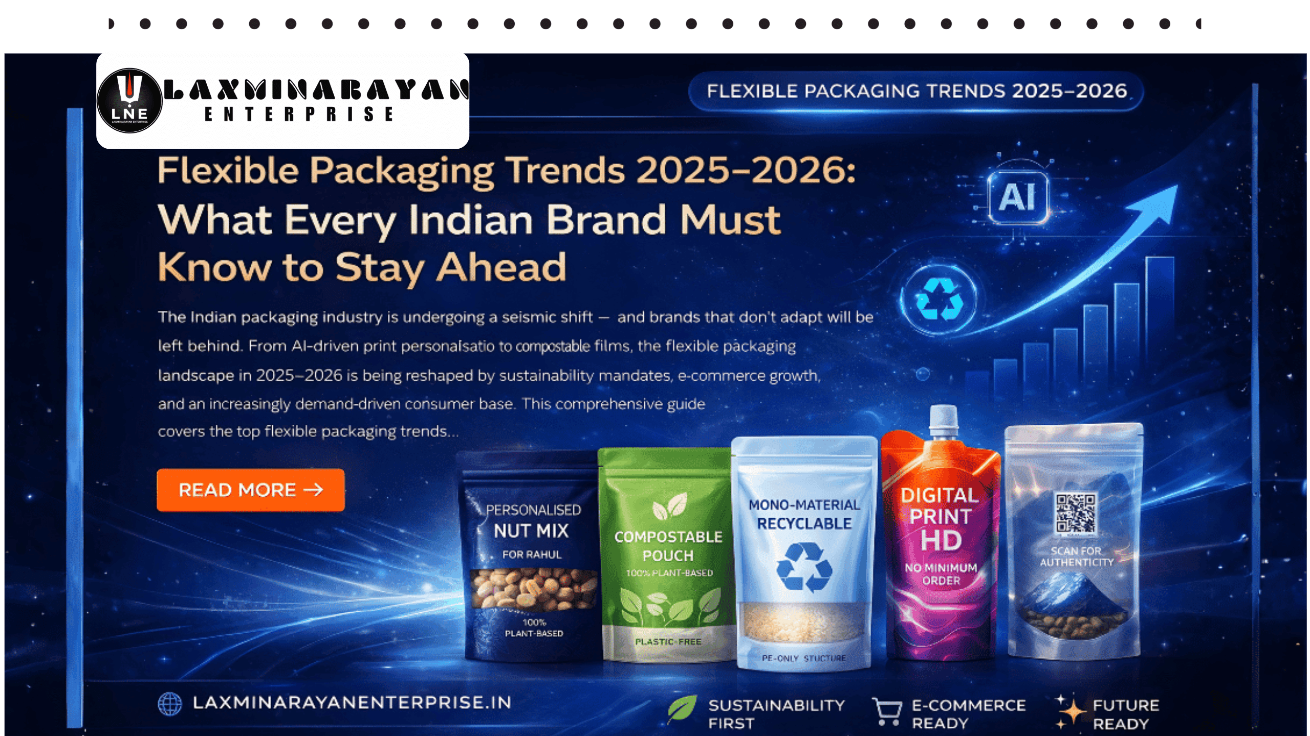 Flexible Packaging Trends 2025-2026: What Every Indian Brand Must Know to Stay Ahead