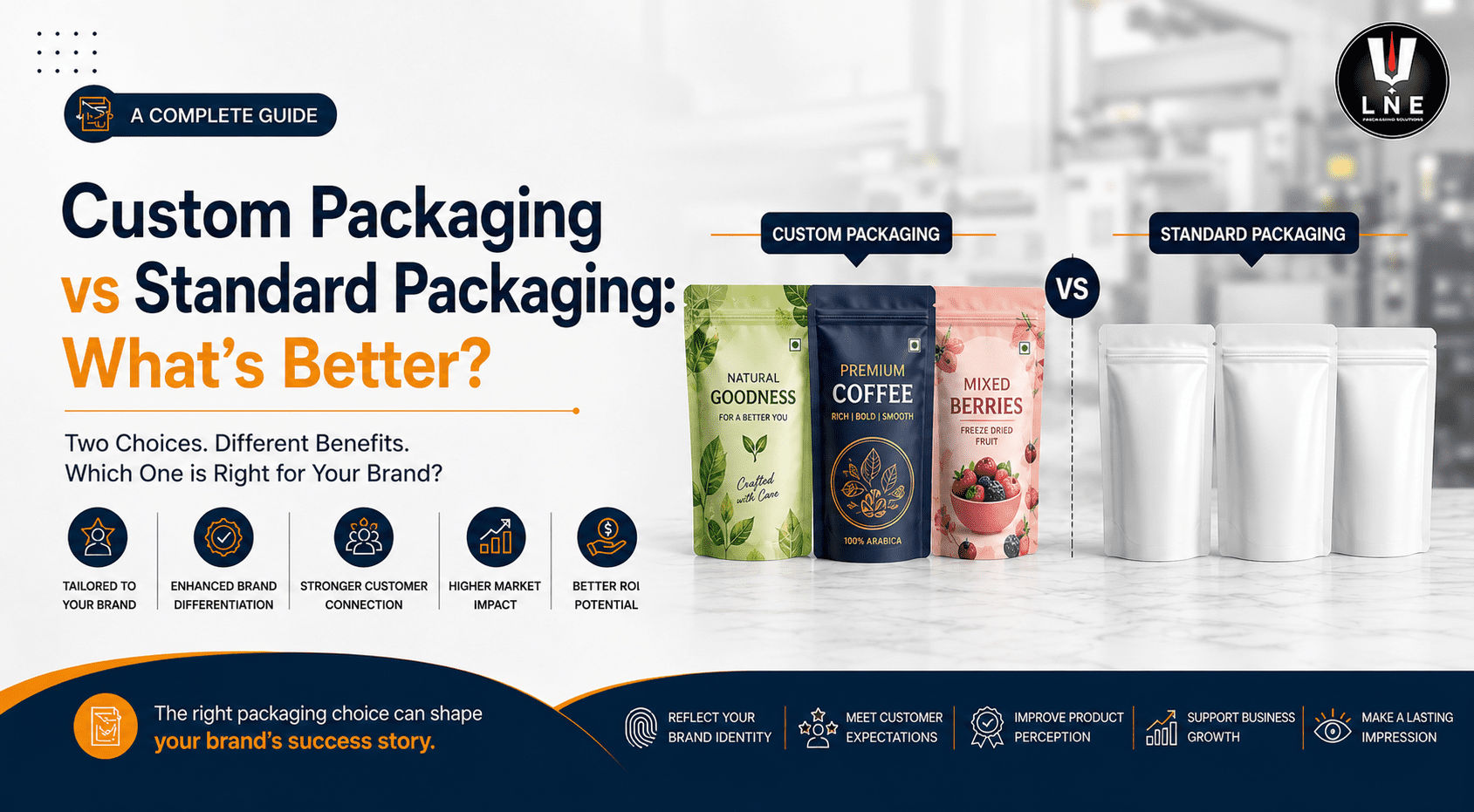 Custom Packaging vs Standard Packaging: What’s Better?