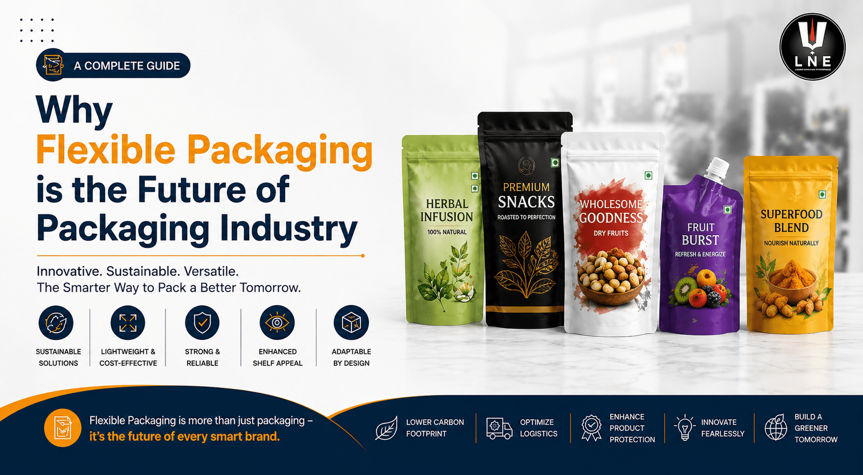 Why Flexible Packaging is the Future of Packaging Industry
